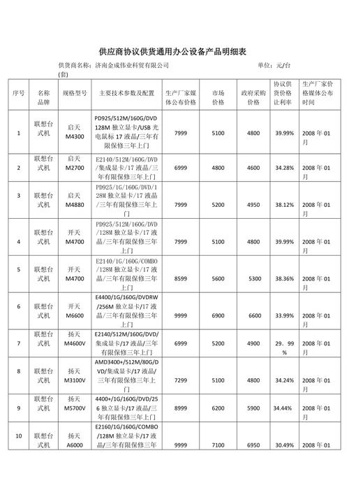 供应商协议供货通用办公设备产品明细表