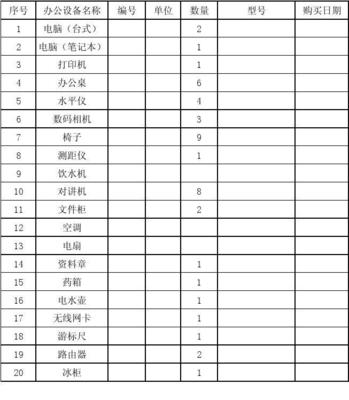 办公设备台账管理全面指南